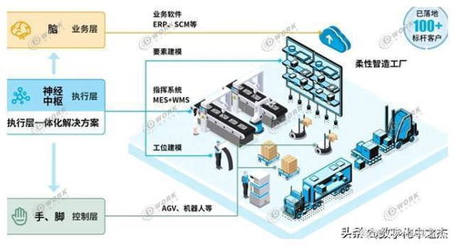 南京软博会在即,这款新一代工业软件即将揭秘创新黑科技