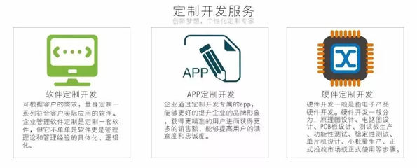 APP开发为什么价格高?